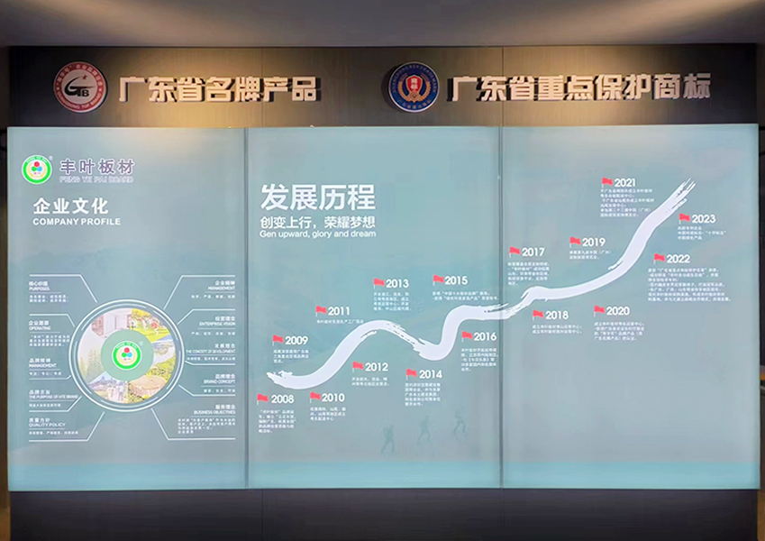 展厅中心